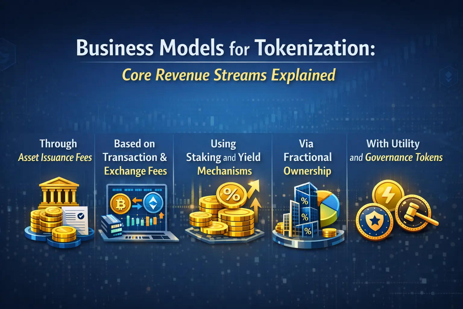 Core Revenue Streams from Tokenization