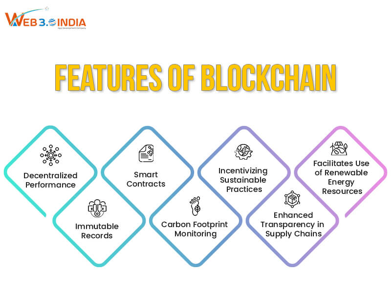 Primary Blockchain Features